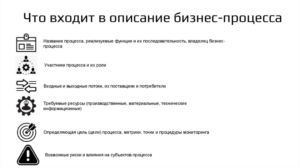 Что входит в описание бизнес-процесса