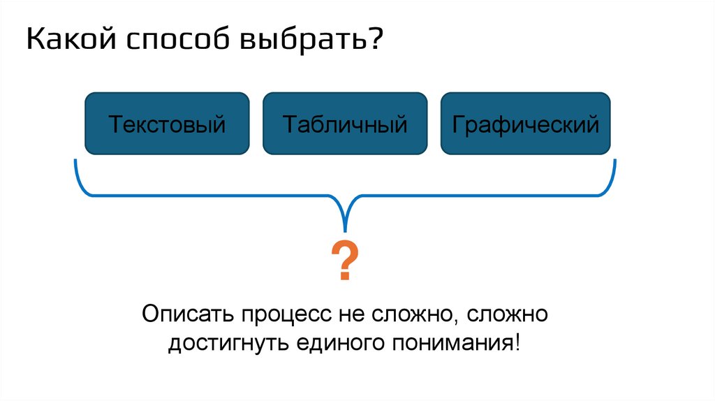 Какой способ выбрать?