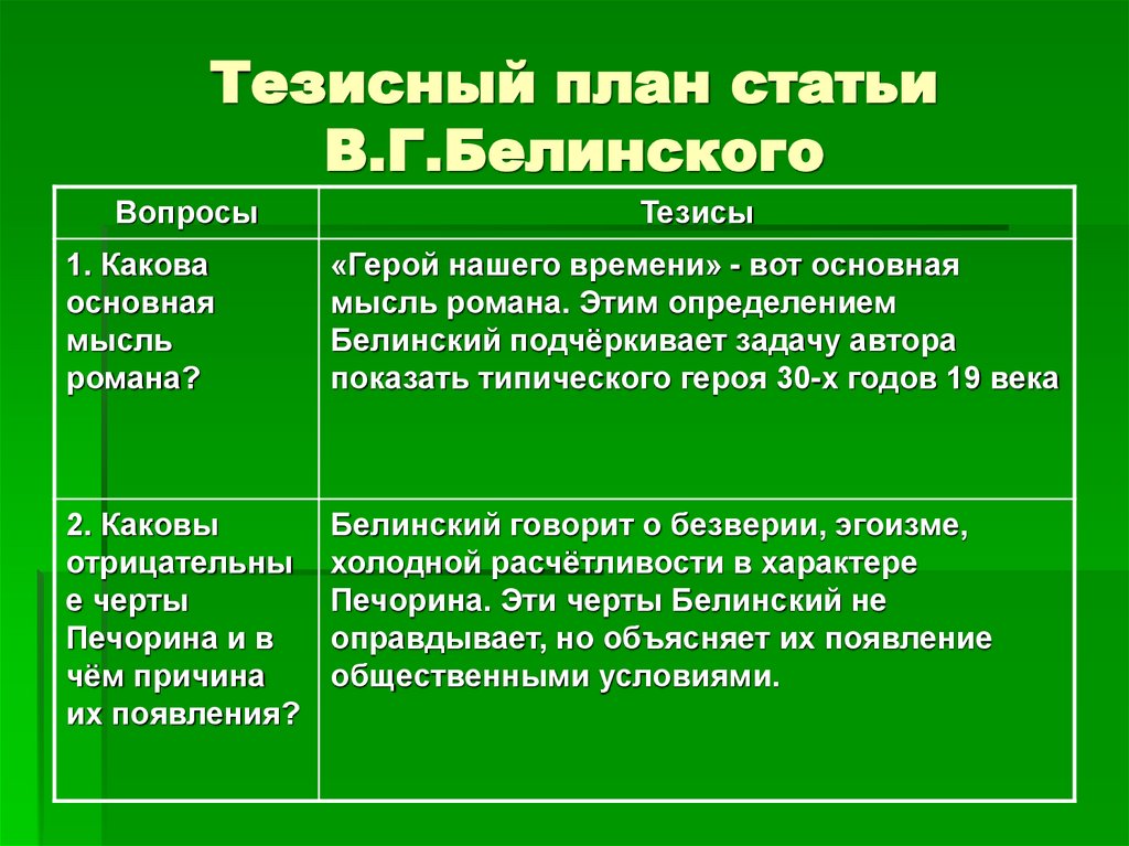 Тезисный план статьи В.Г.Белинского