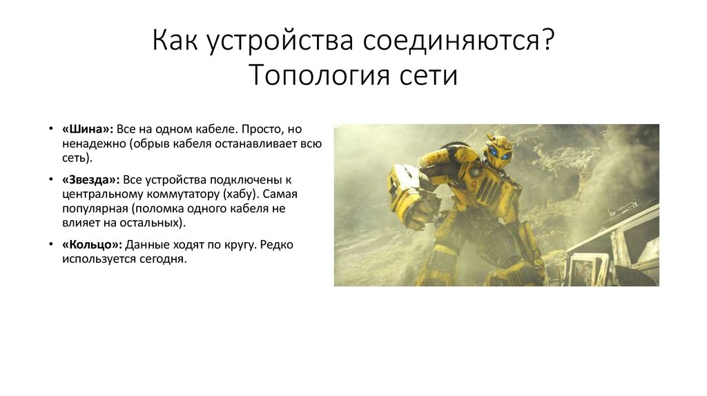 Как устройства соединяются? Топология сети