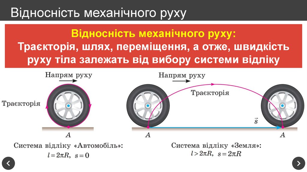 Відносність механічного руху