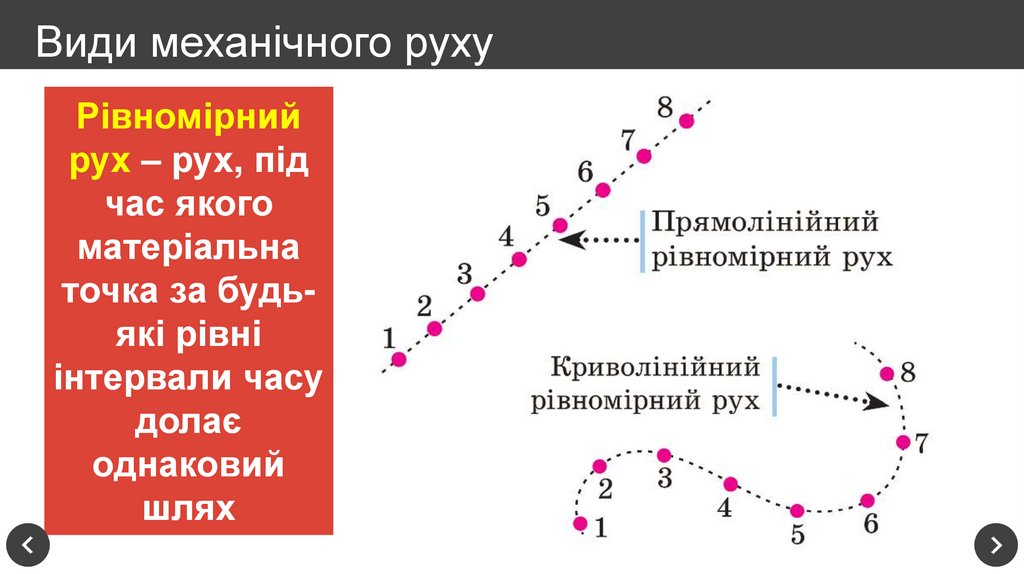 Види механічного руху