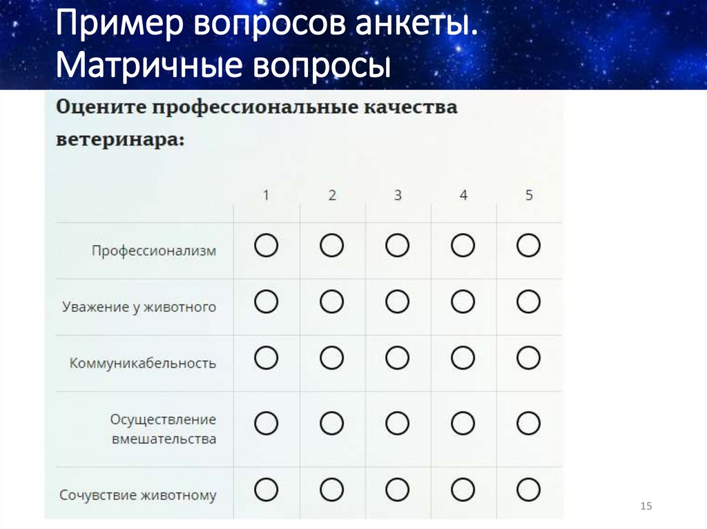 Пример вопросов анкеты. Матричные вопросы