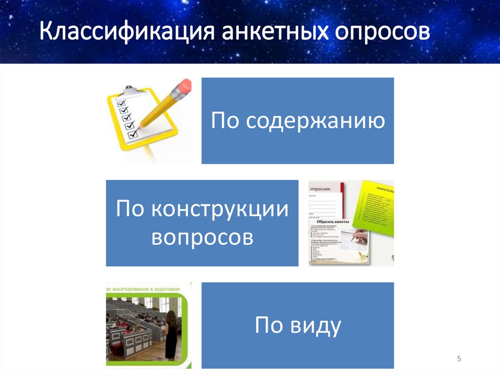 Классификация анкетных опросов