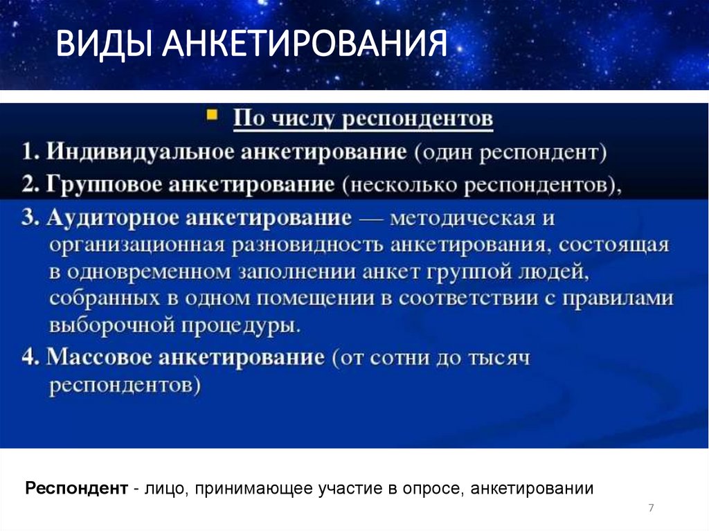 ВИДЫ АНКЕТИРОВАНИЯ
