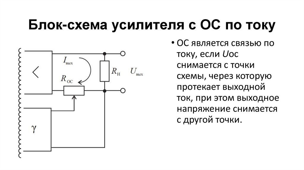 Блок-схема усилителя с ОС по току