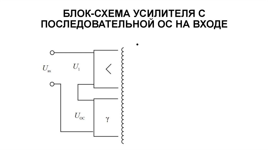 БЛОК-СХЕМА УСИЛИТЕЛЯ С ПОСЛЕДОВАТЕЛЬНОЙ ОС НА ВХОДЕ