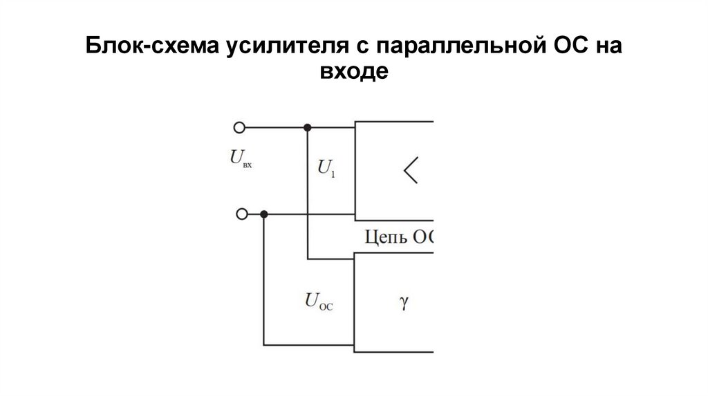 Блок-схема усилителя с параллельной ОС на входе