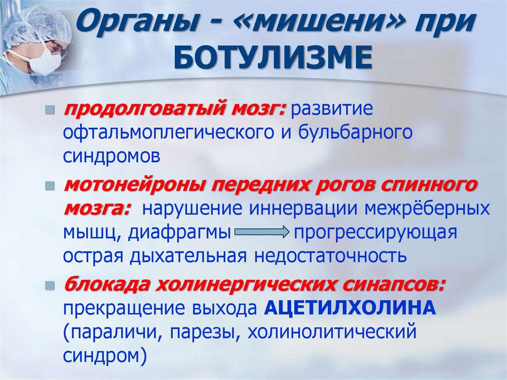 Органы - «мишени» при БОТУЛИЗМЕ