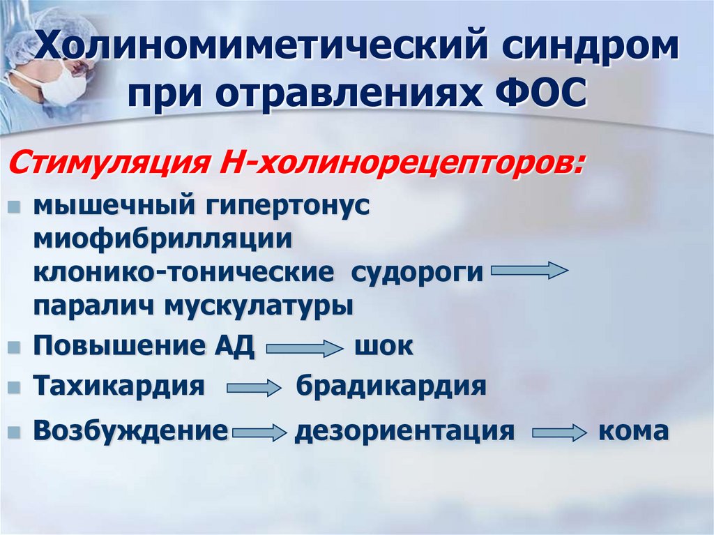 Холиномиметический синдром при отравлениях ФОС