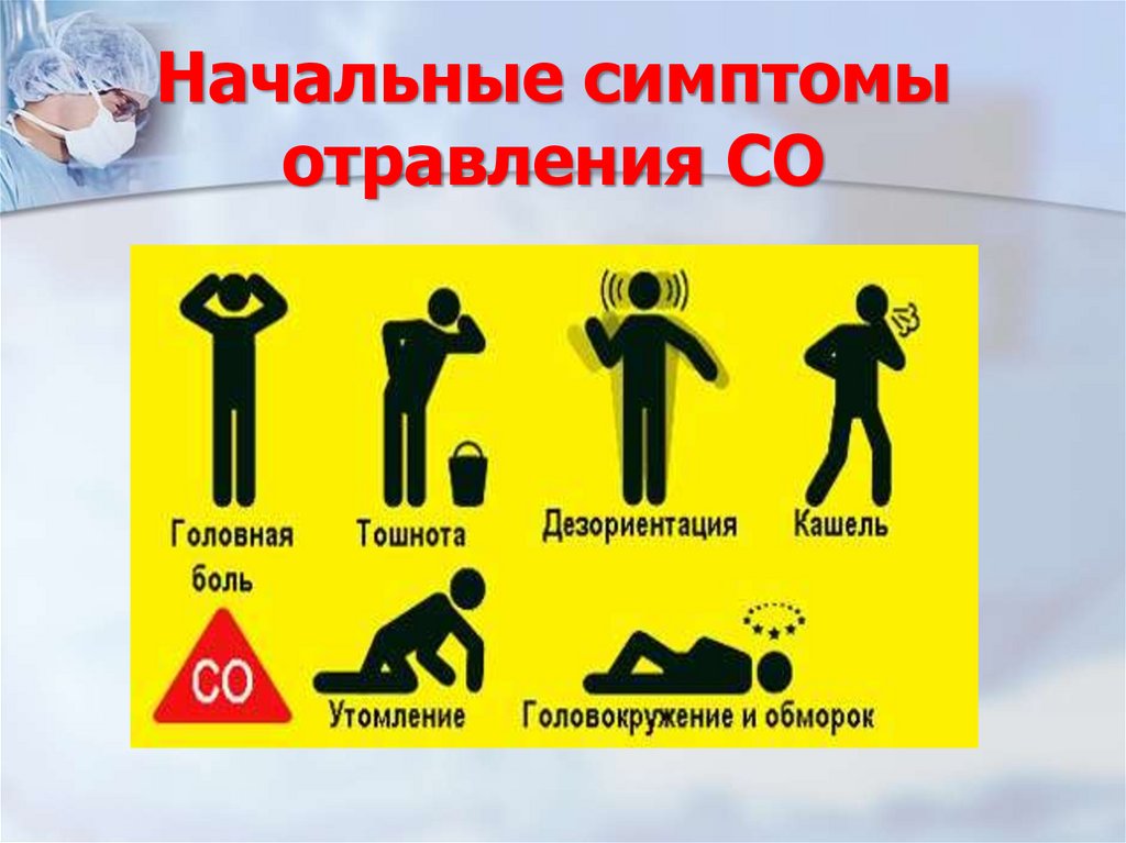 Начальные симптомы отравления СО