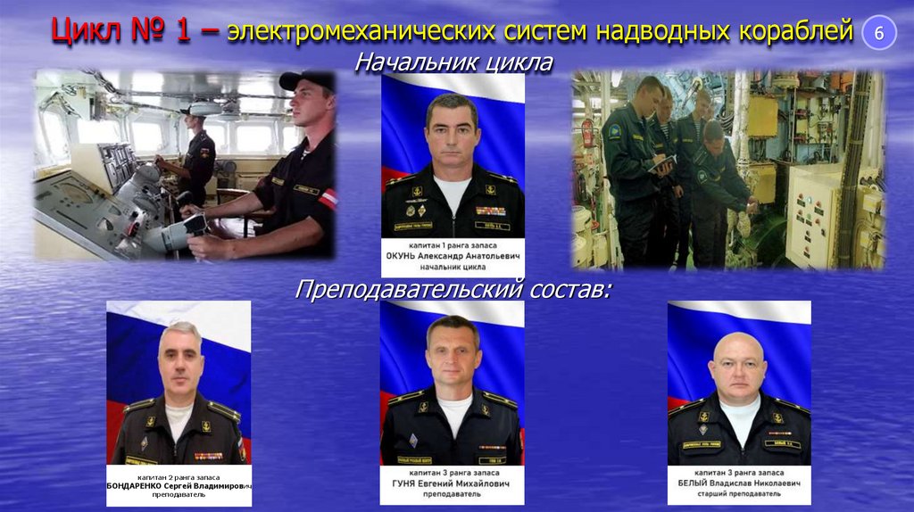 Цикл № 1 – электромеханических систем надводных кораблей Начальник цикла