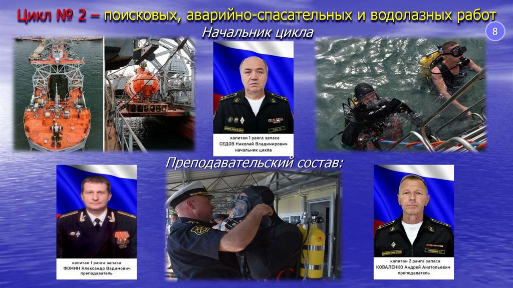 Цикл № 2 – поисковых, аварийно-спасательных и водолазных работ Начальник цикла