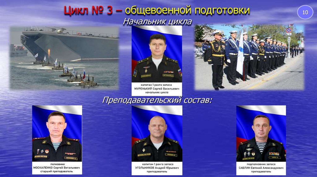Цикл № 3 – общевоенной подготовки Начальник цикла