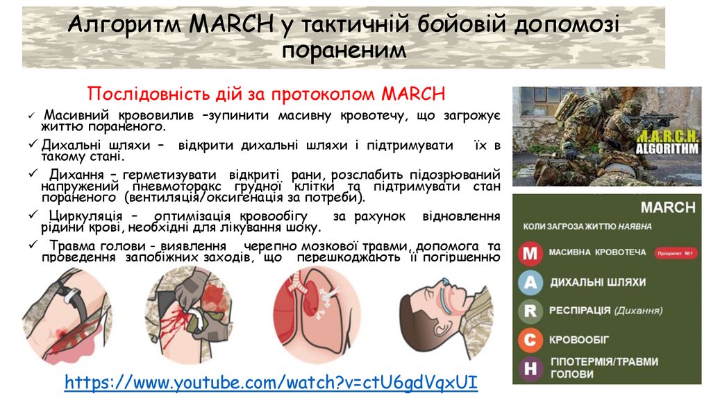 Алгоритм MARCH у тактичній бойовій допомозі пораненим