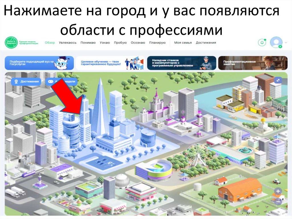 Нажимаете на город и у вас появляются области с профессиями