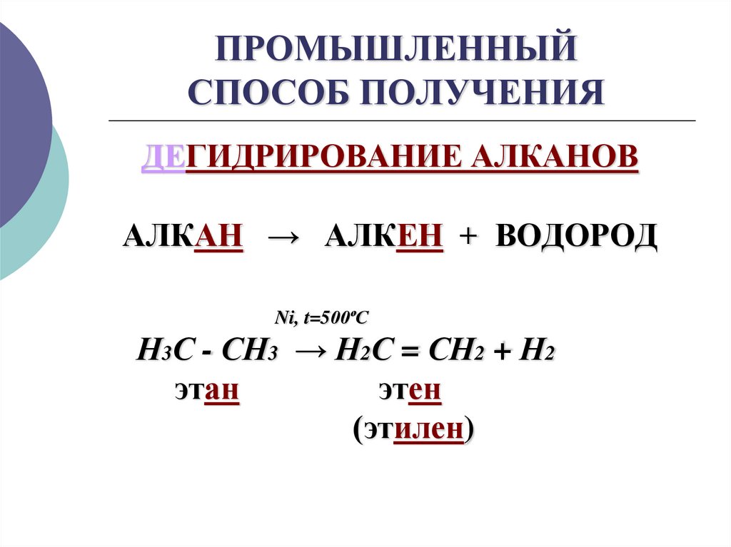 ПРОМЫШЛЕННЫЙ СПОСОБ ПОЛУЧЕНИЯ