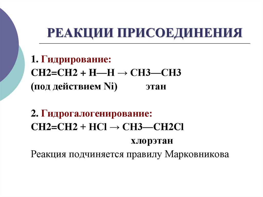 РЕАКЦИИ ПРИСОЕДИНЕНИЯ