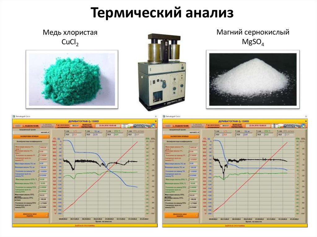 Термический анализ