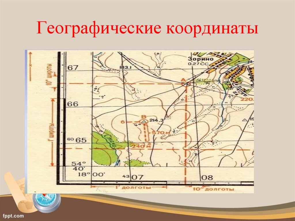 Географические координаты