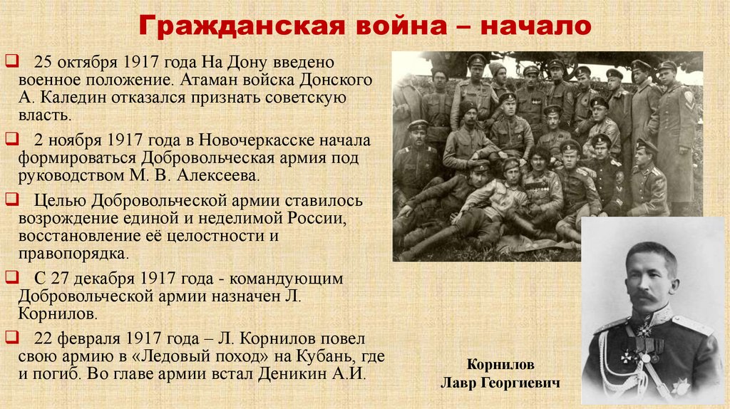 Гражданская война – начало