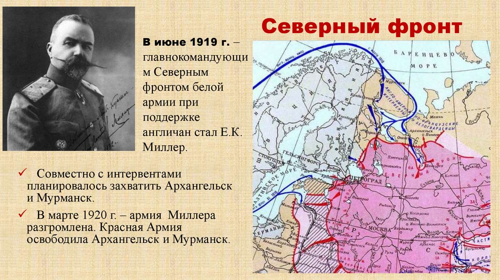 Северный фронт