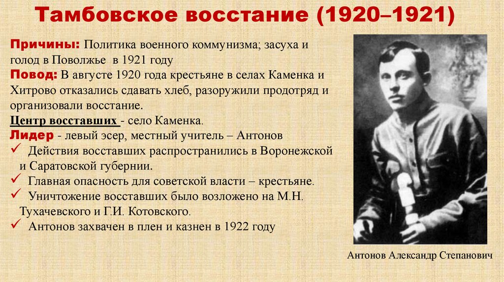 Тамбовское восстание (1920–1921)