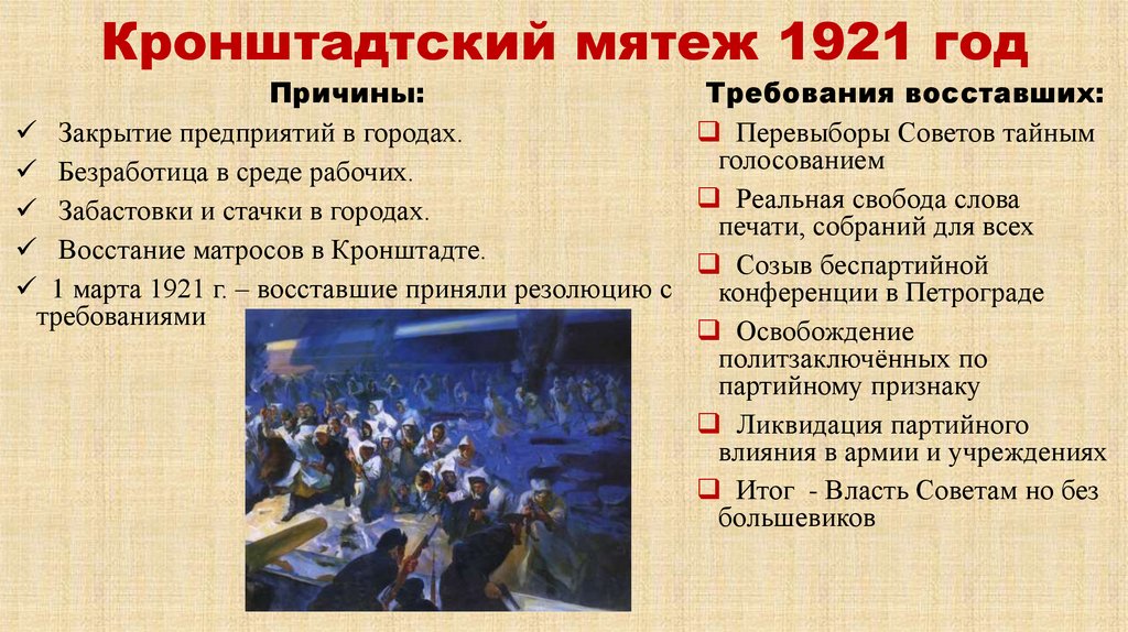 Кронштадтский мятеж 1921 год