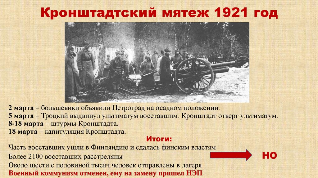 Кронштадтский мятеж 1921 год