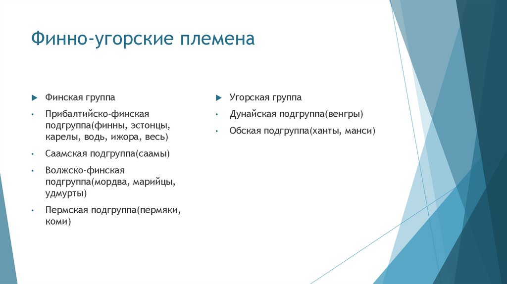 Финно-угорские племена