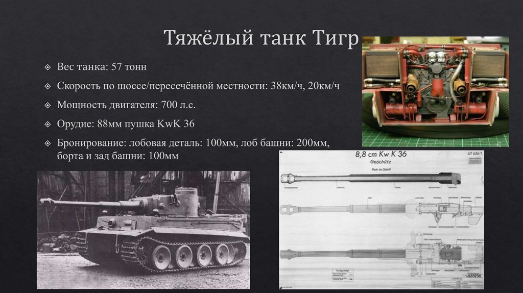 Тяжёлый танк Тигр