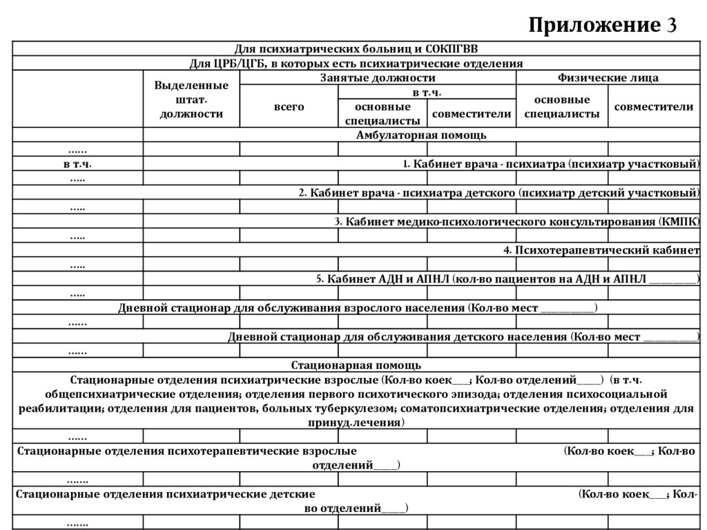 Приложение 3