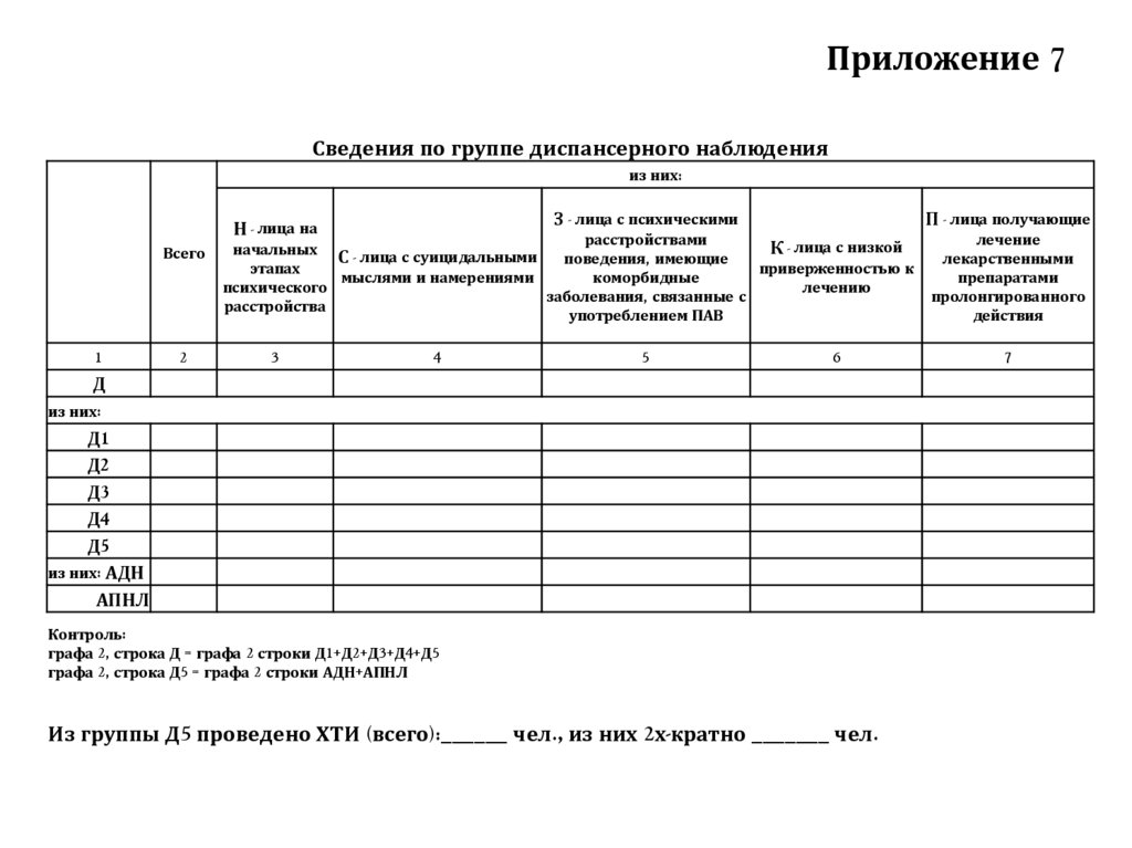 Приложение 7