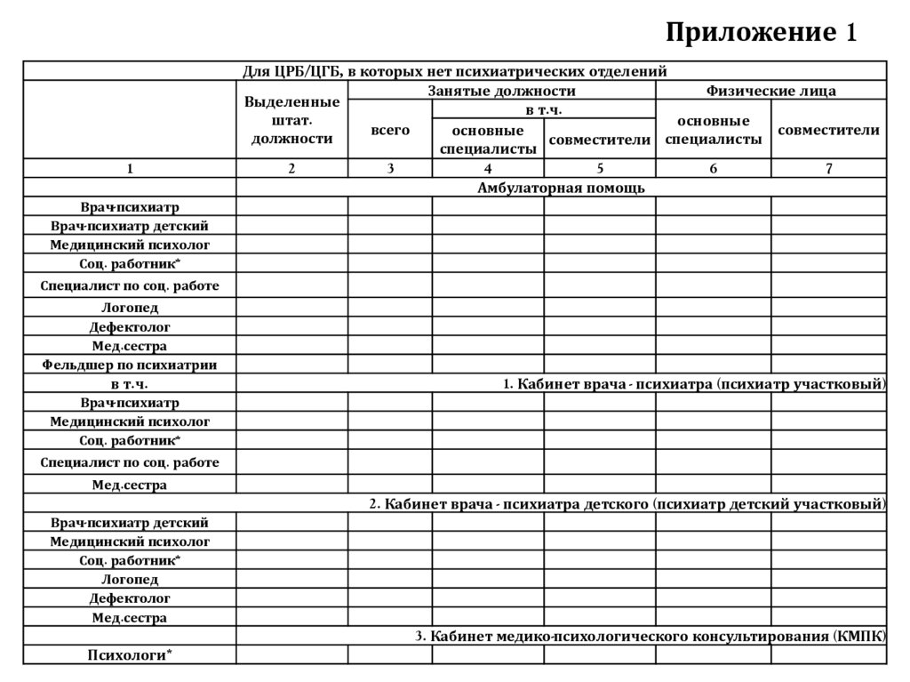 Приложение 1