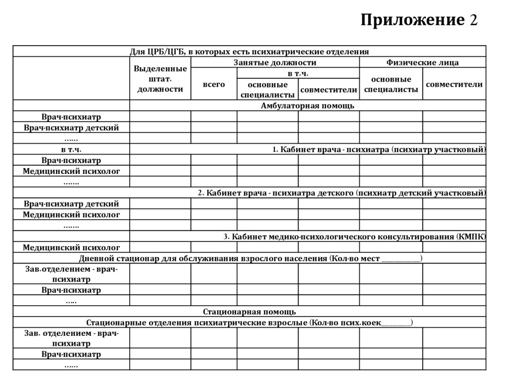 Приложение 2