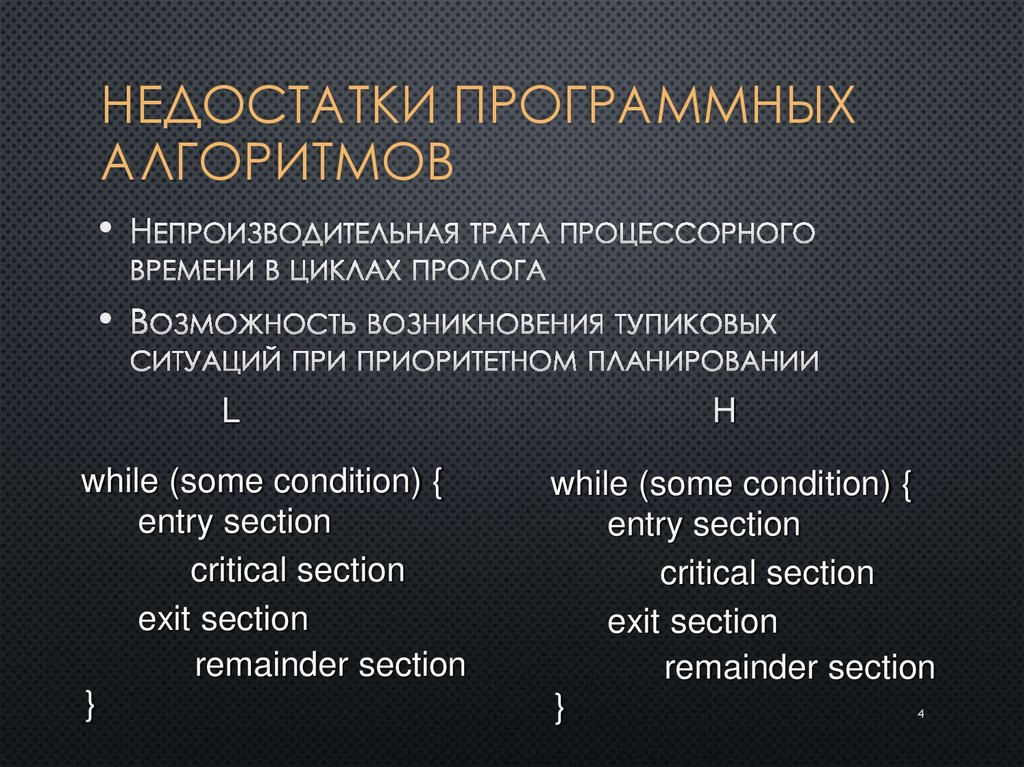 Недостатки программных алгоритмов