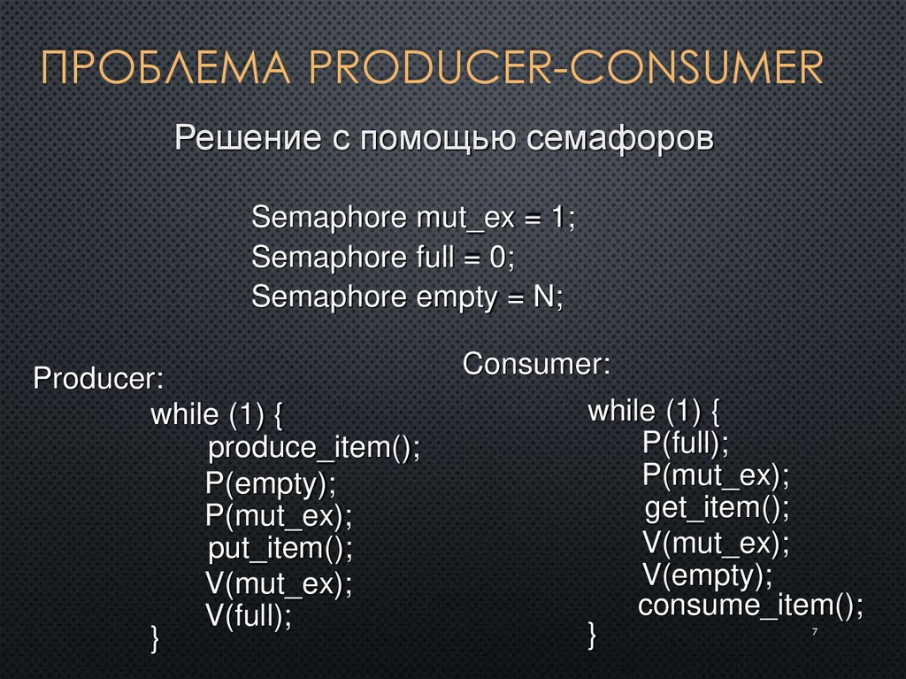 Проблема Producer-Consumer
