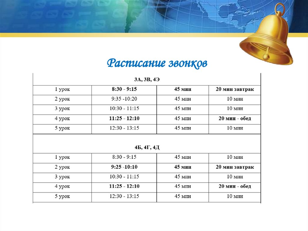 Расписание звонков