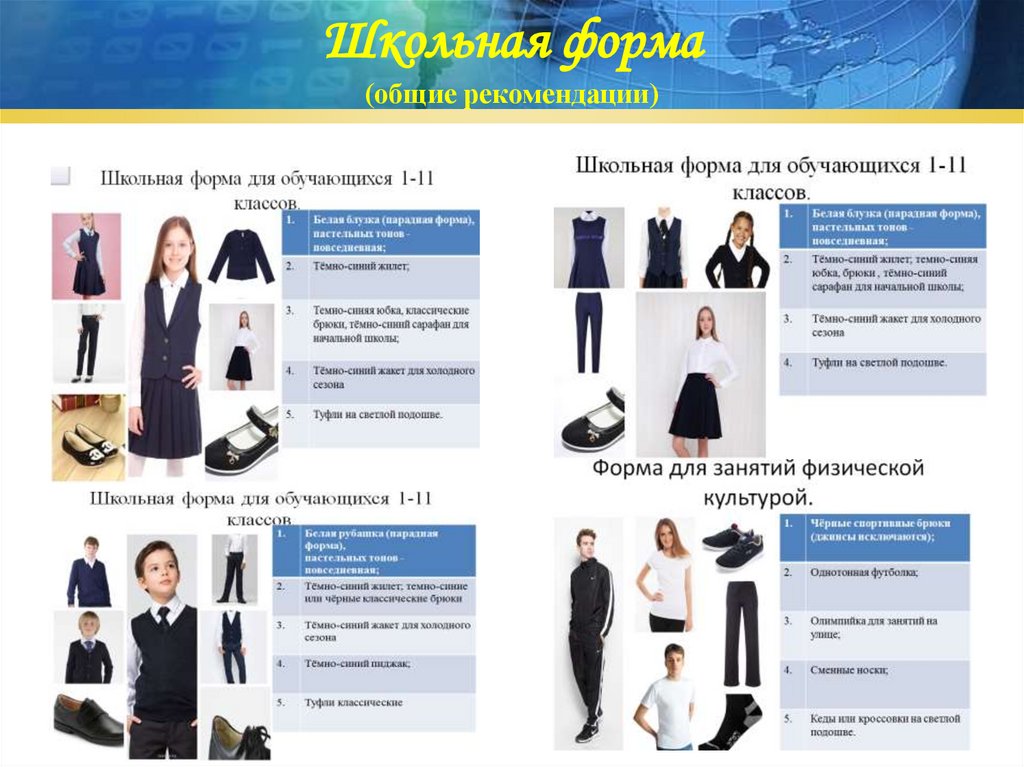 Школьная форма (общие рекомендации)
