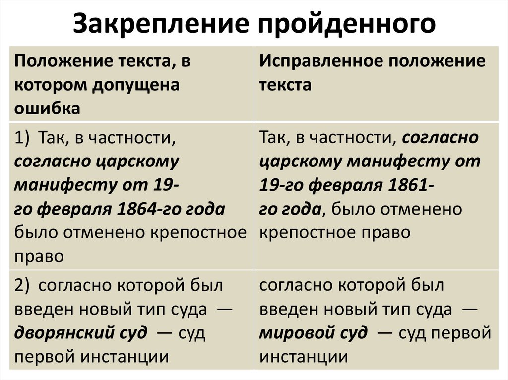 Закрепление пройденного