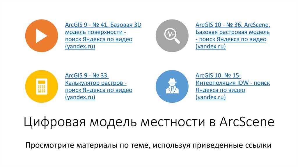 Цифровая модель местности в ArcScene