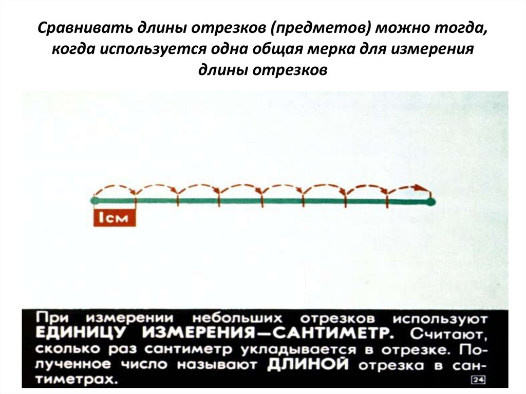 Сравнивать длины отрезков (предметов) можно тогда, когда используется одна общая мерка для измерения длины отрезков