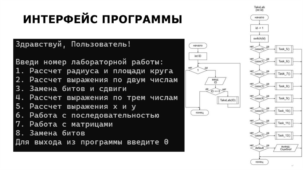 Интерфейс программы