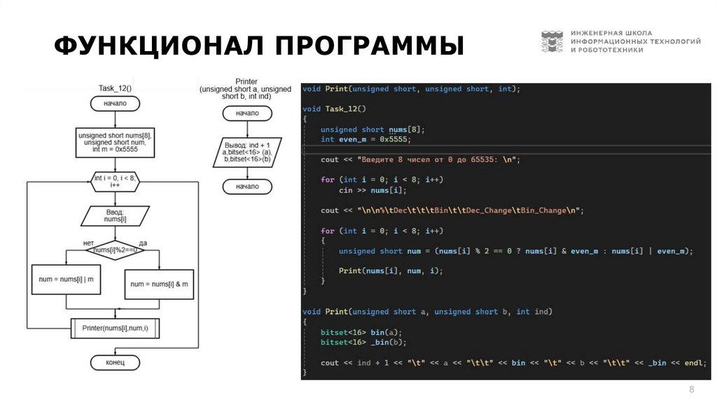 Функционал программы