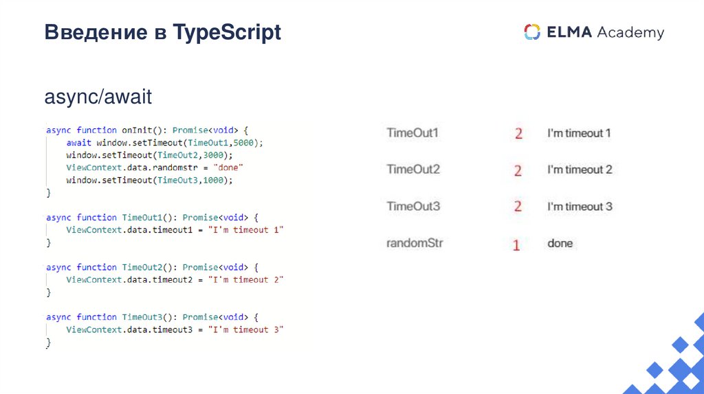 Введение в TypeScript