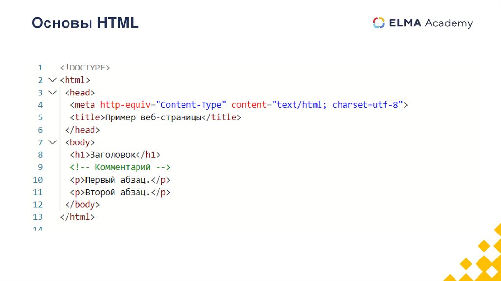 Основы HTML
