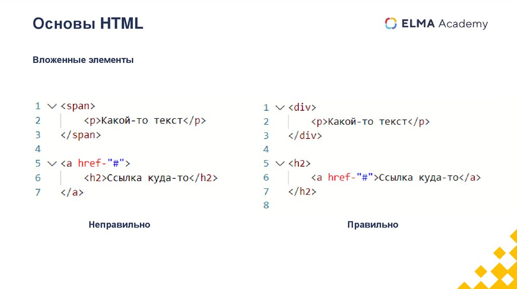 Основы HTML