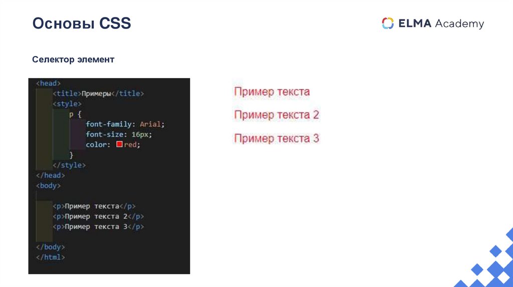 Основы CSS