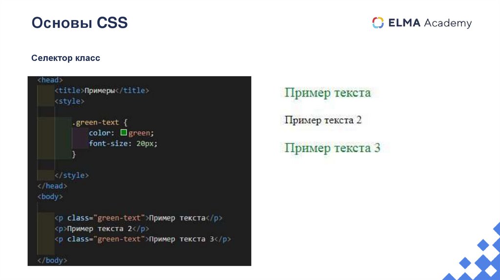 Основы CSS