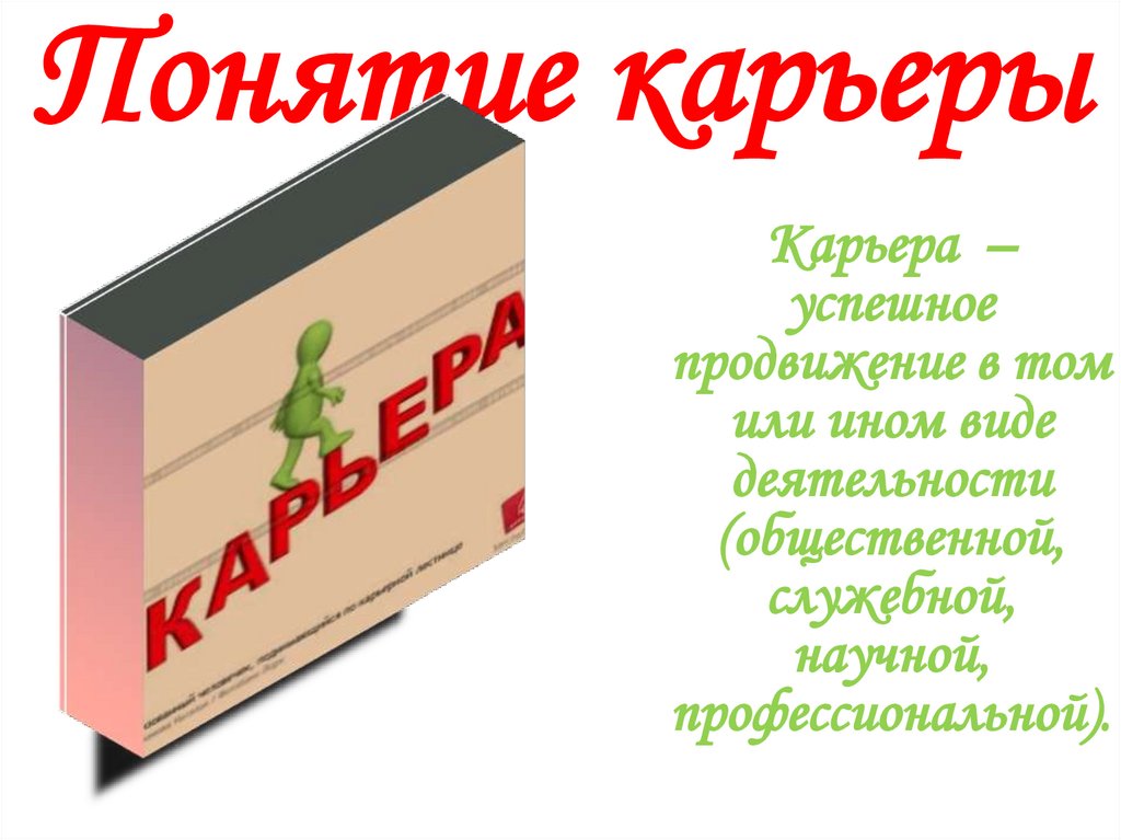 Понятие карьеры